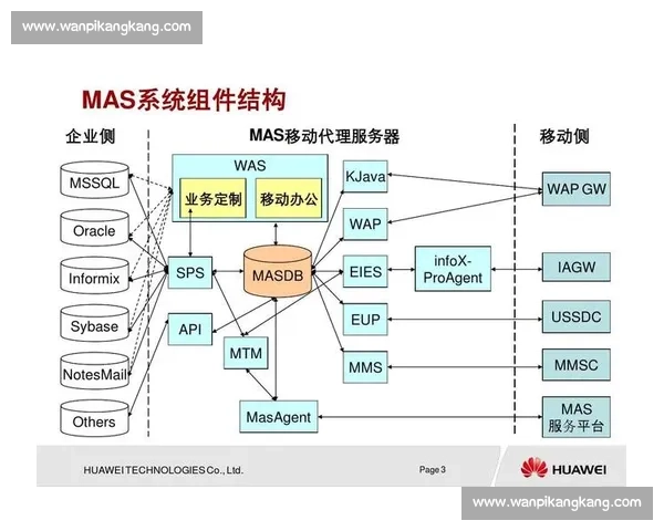 基于C语言实现的歌手比赛系统设计与开发分析