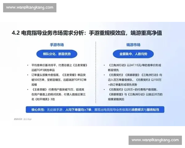 电竞职业发展全攻略：从入门训练到顶级赛场规划指南